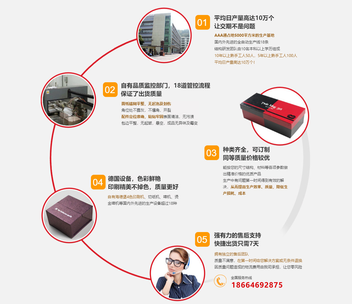 麗彩印刷畫冊(cè),手提袋等七大印刷工藝 麗彩印刷畫冊(cè),手提袋等七大印刷工藝